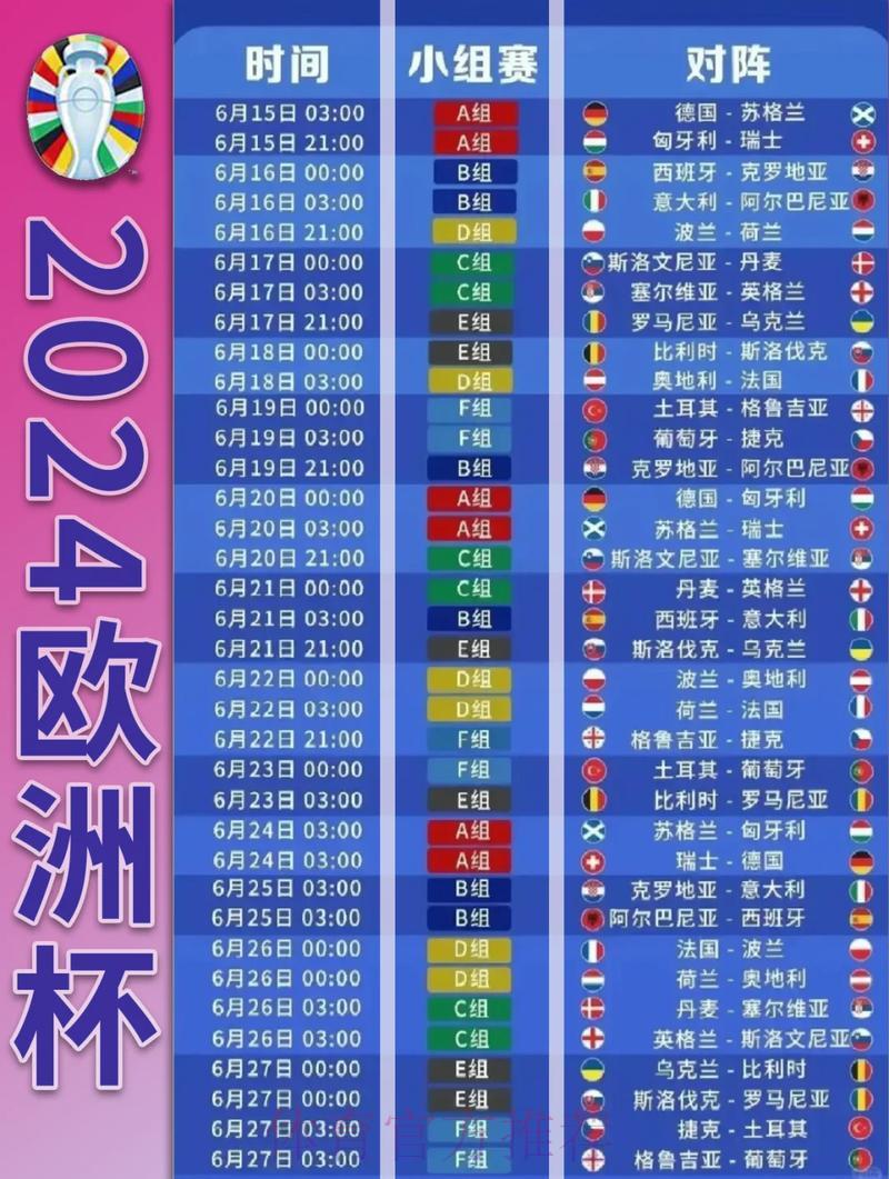 世界杯小组赛对阵预测：各场比赛结果深度解析