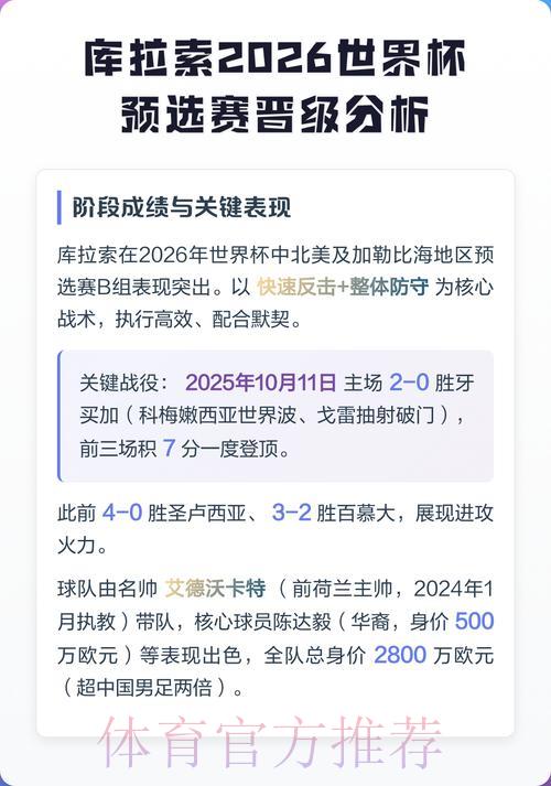世界杯预选赛全面分析平台