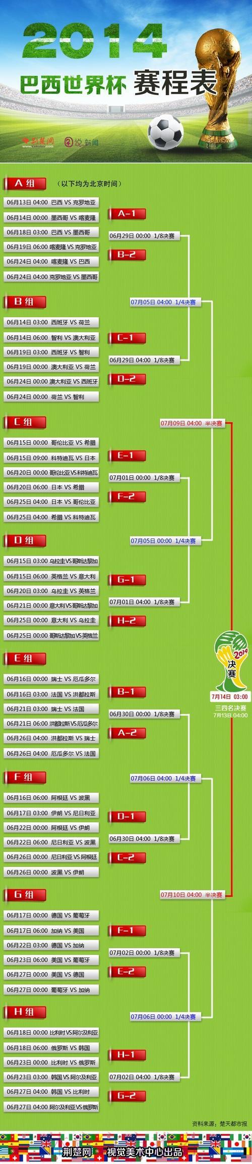 世界杯竞猜前瞻：权威专家全面剖析