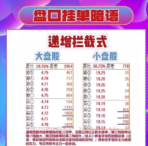 世界杯盘口开户平台怎么选？全面攻略指南