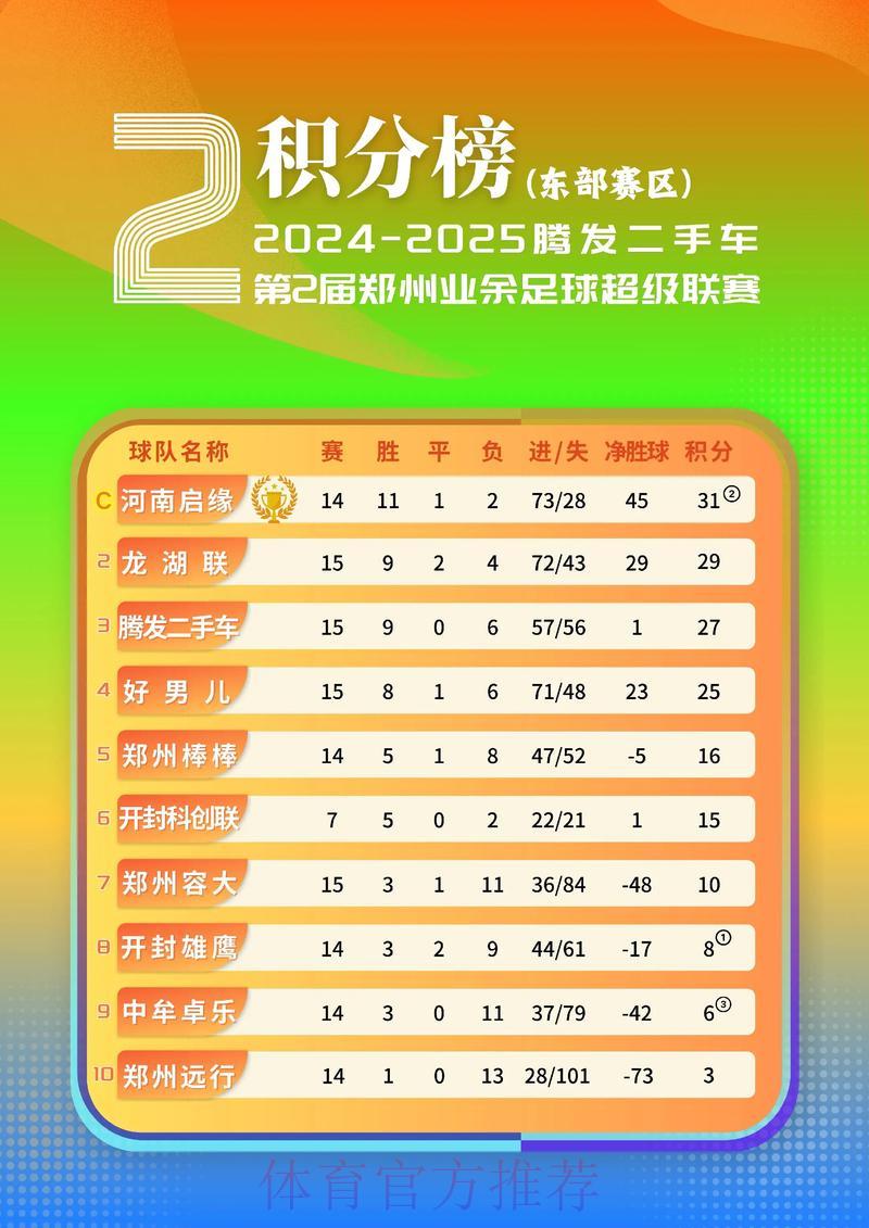 世界杯竞猜平台推荐榜单：主流平台全面评测对比