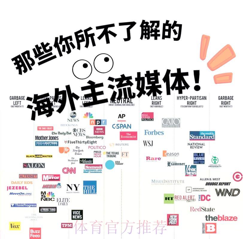 世界杯竞猜平台全攻略:教你轻松挑选最适合自己的平台 世界杯竞猜平台全攻略:教你轻松挑选最适合自己的平台