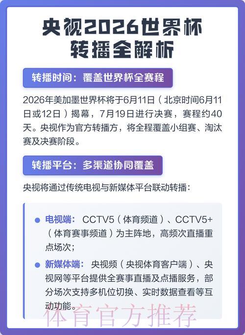2026世界杯全程直播:多语言解说版本全收录 2026世界杯全程直播:多语言解说版本全收录