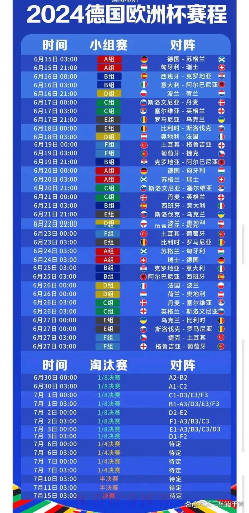 世界杯赛事比分实时直播更新平台 世界杯赛事比分实时直播更新平台