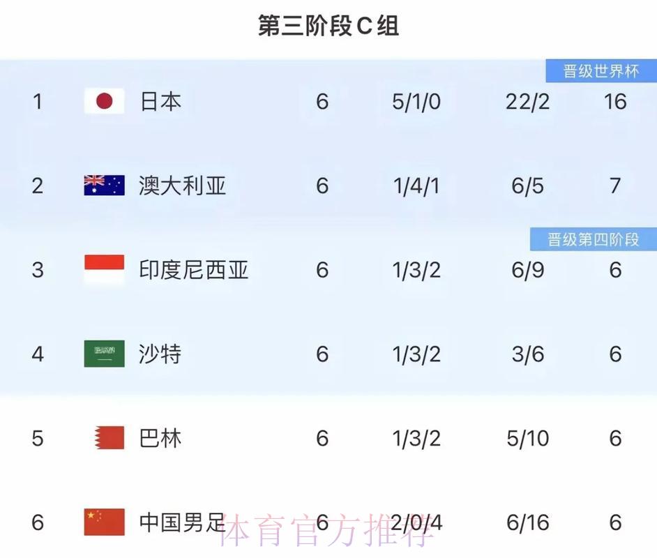 2026世界杯预选赛免费观看完全攻略 2026世界杯预选赛免费观看完全攻略