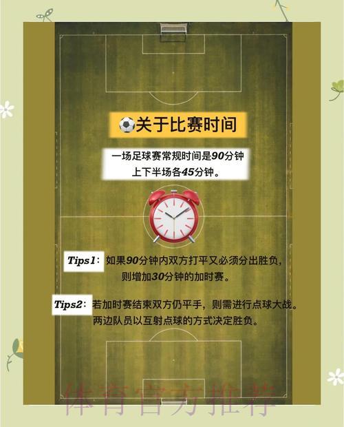 世界杯竞猜指南:让球规则与盘口玩法全面解读 世界杯竞猜指南:让球规则与盘口玩法全面解读