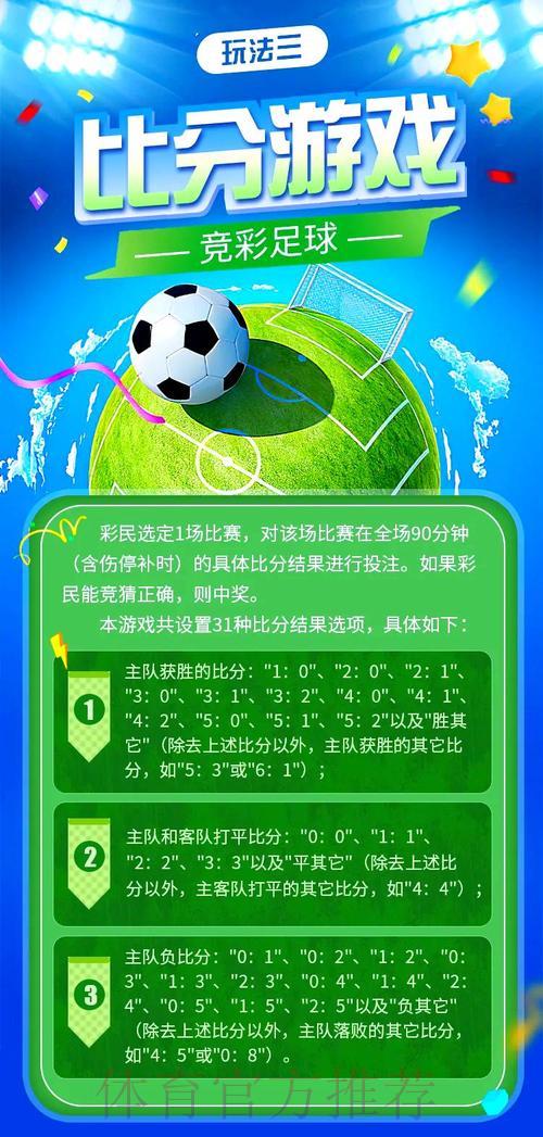 世界杯竞猜投注技巧全面指南 世界杯竞猜投注技巧全面指南