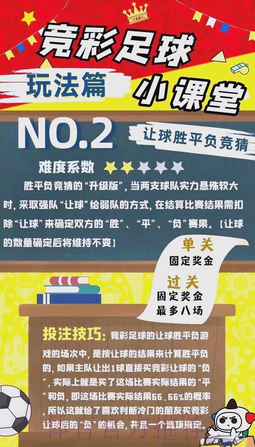 世界杯竞猜投注技巧全面指南 世界杯竞猜投注技巧全面指南