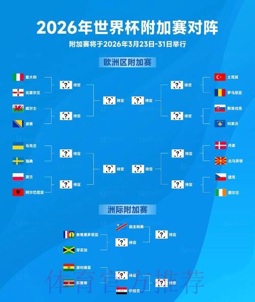 2026世界杯南美区预选赛:各队激烈角逐出线名额全解析 2026世界杯南美区预选赛:各队激烈角逐出线名额全解析