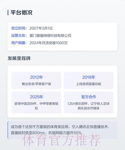 2026世界杯网络直播指南:精选高清实时观看平台推荐 2026世界杯网络直播指南:精选高清实时观看平台推荐