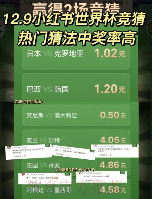 世界杯竞猜必胜攻略:提高中奖率的实用技巧 世界杯竞猜必胜攻略:提高中奖率的实用技巧
