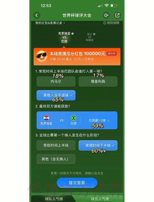 世界杯竞猜必胜攻略:提高中奖率的实用技巧 世界杯竞猜必胜攻略:提高中奖率的实用技巧