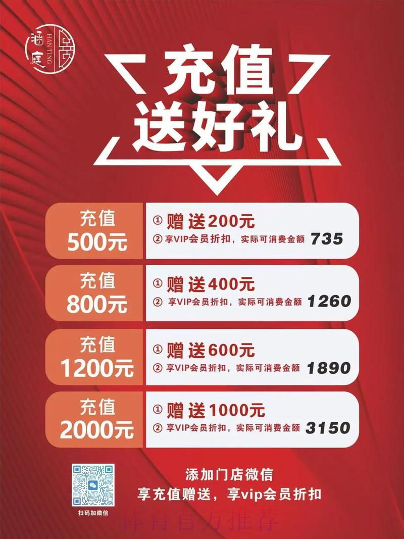 世界杯博彩平台充值优惠返现活动全面比较 世界杯博彩平台充值优惠返现活动全面比较