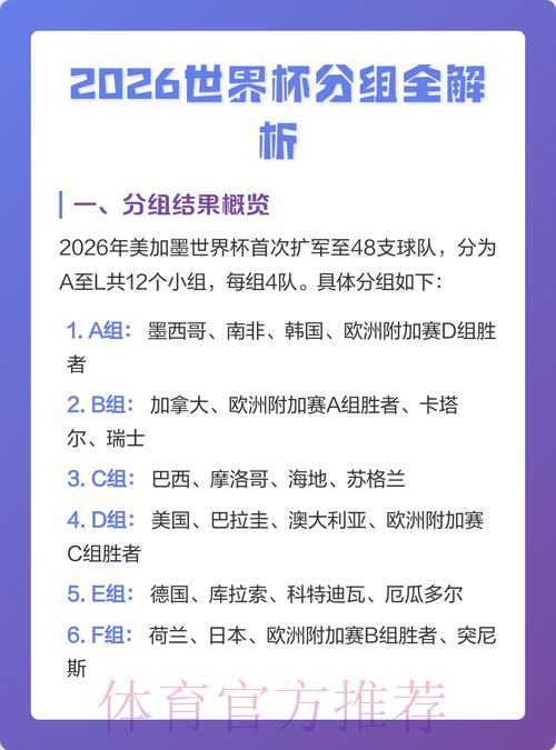 2026世界杯淘汰赛全程深度解析 2026世界杯淘汰赛全程深度解析