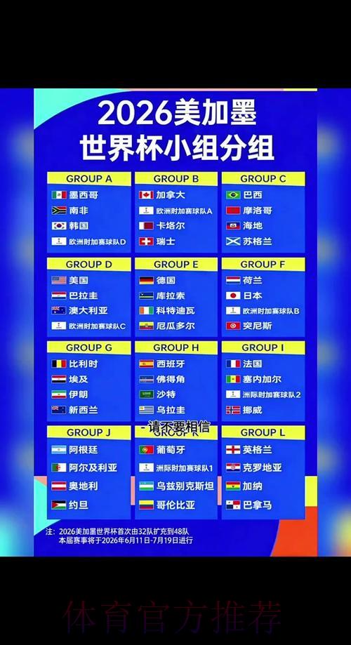 2026世界杯淘汰赛全程深度解析 2026世界杯淘汰赛全程深度解析