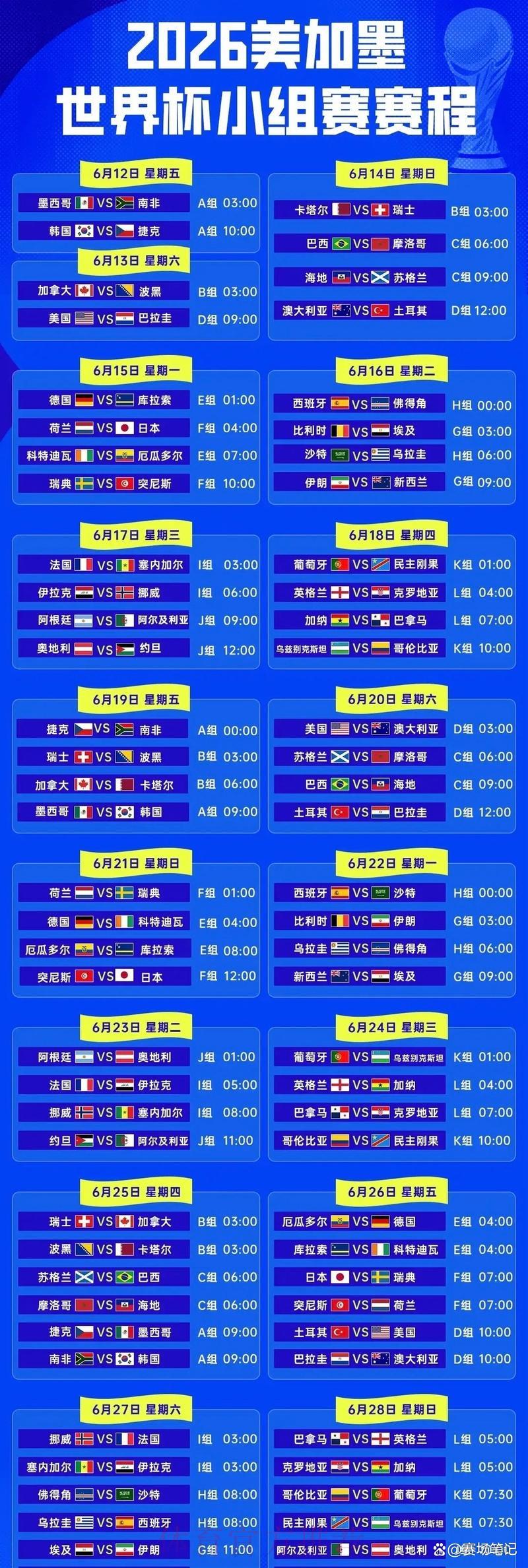 2026年世界杯赛程全面深度解析 2026年世界杯赛程全面深度解析