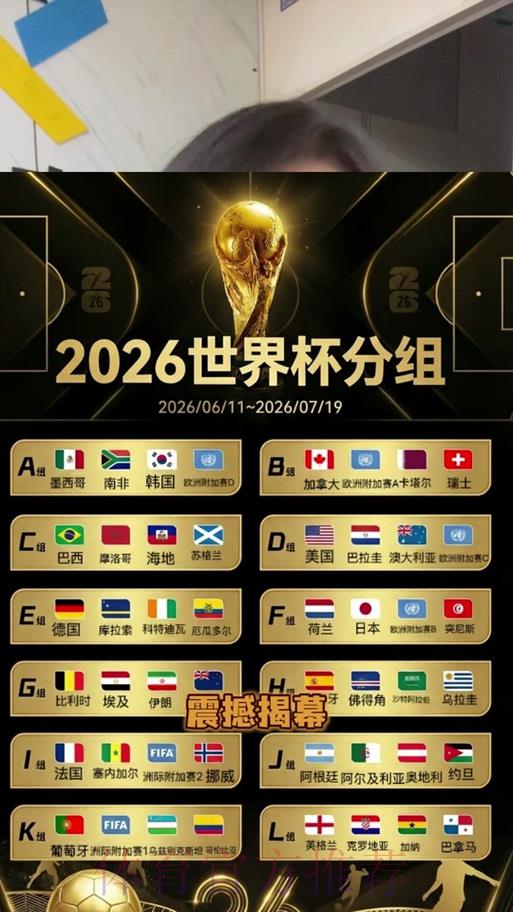 2026世界杯竞猜预测终极指南 2026世界杯竞猜预测终极指南