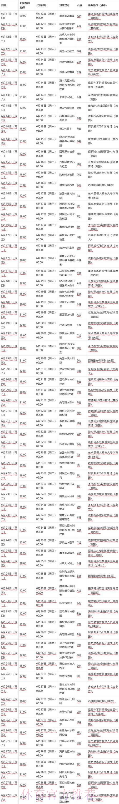 2026世界杯赛事比分免费查询 2026世界杯赛事比分免费查询