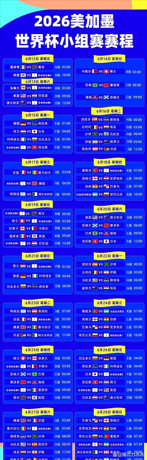 2026世界杯赛事比分免费查询 2026世界杯赛事比分免费查询