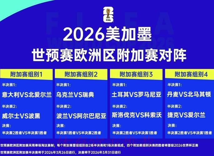 2026世界杯决赛比分结果出炉:两强对决最终比分揭晓 2026世界杯决赛比分结果出炉:两强对决最终比分揭晓