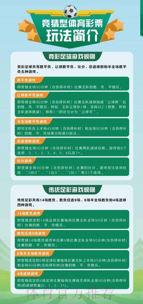 手机投注世界杯体彩的简单操作指南